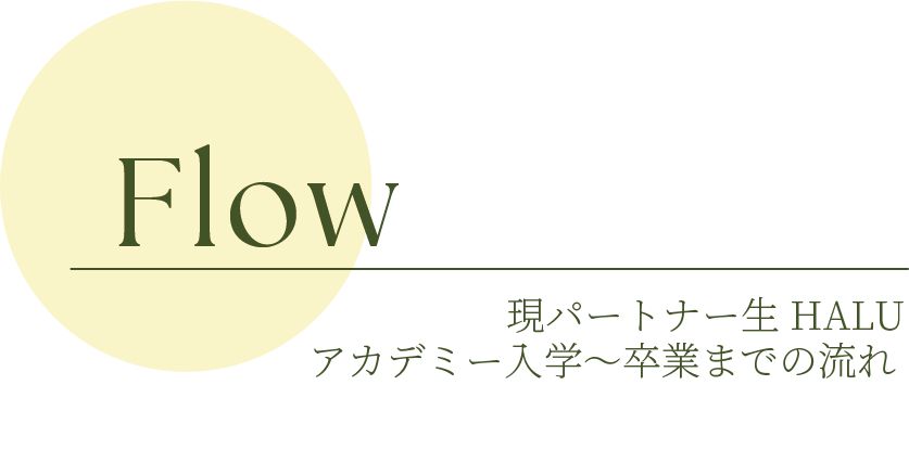 FLOW 現パートナー生HALUアカデミー入学から卒業までの流れ